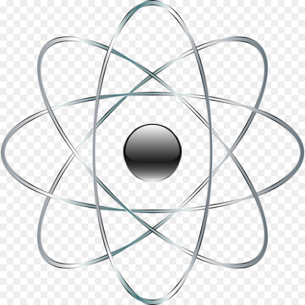 Атом физика