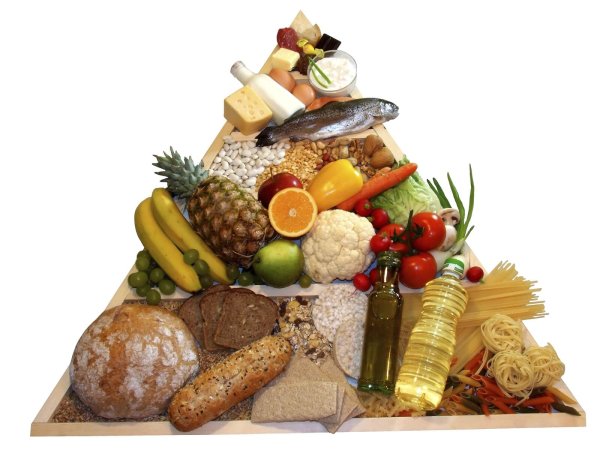 Здоровое питание