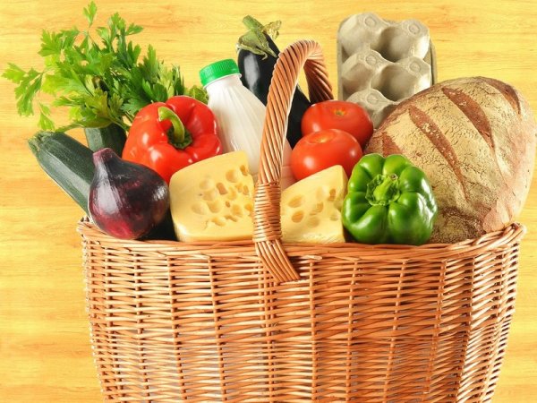 Корзина продуктов