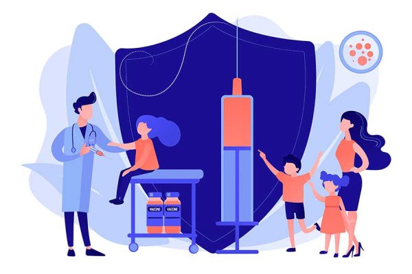 Вакцинация вектор