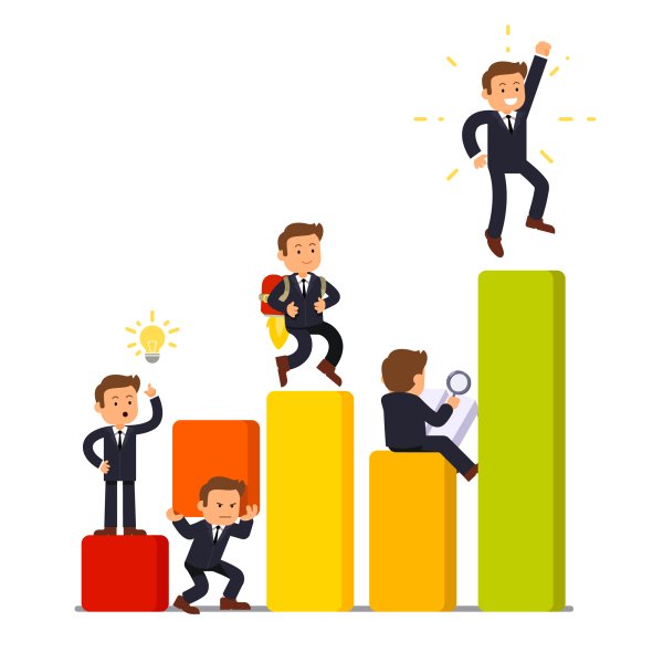 Личностное развитие