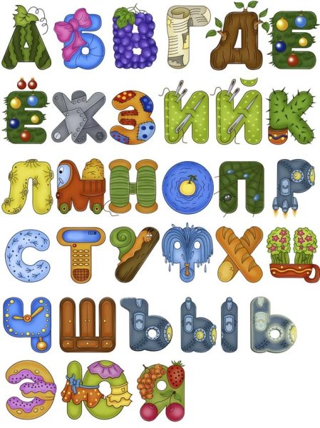 Алфавит и буквы