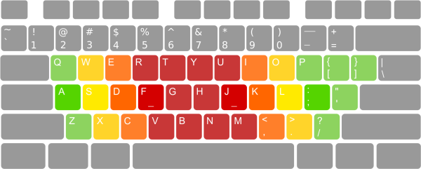 Клавиатура вектор