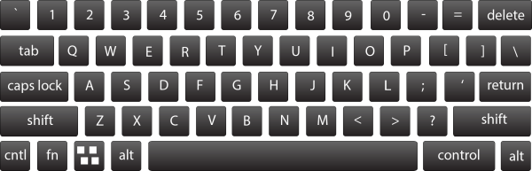 Клавиатурные кнопки