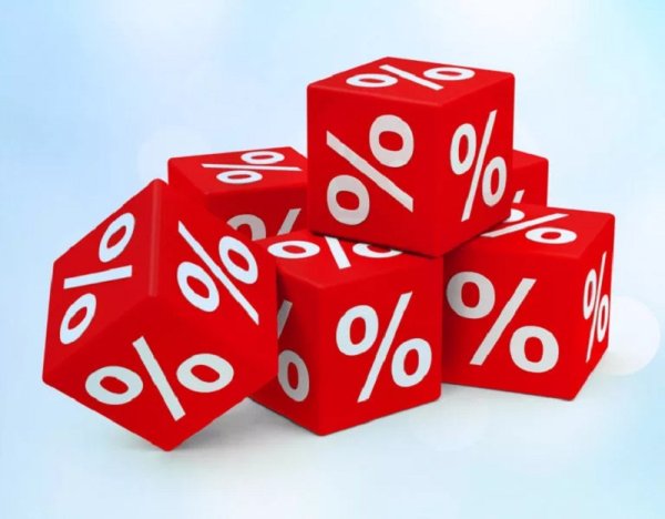 Знак процента