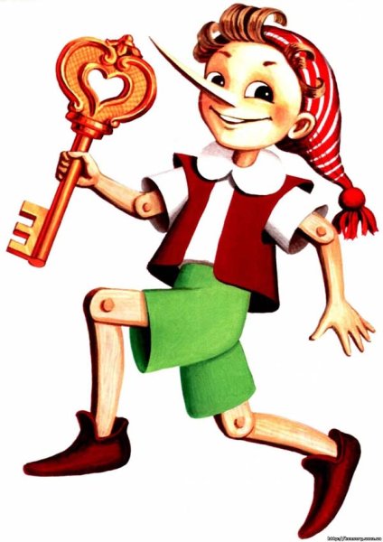 Герои золотой ключик и приключения Буратино