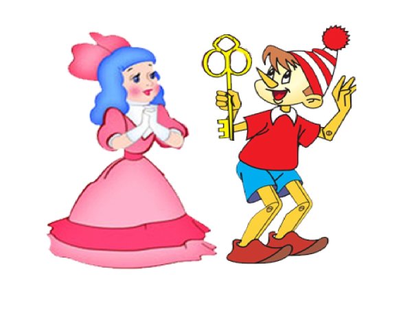 Герои сказки золотой ключик Мальвина