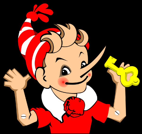 Сказочные персонажи Буратино