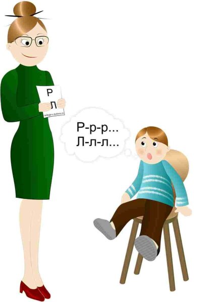 Логопед детский рисунок