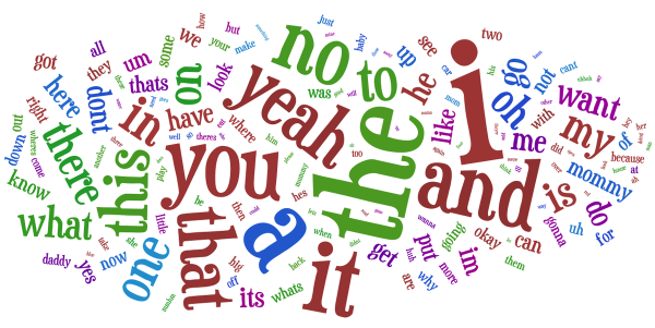 Иностранные языки фон