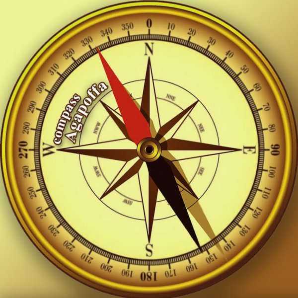 Геншин компас