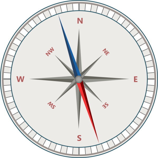 Циферблат компаса