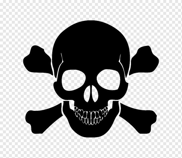 Знак череп с костями