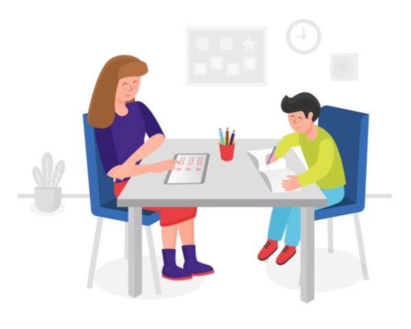 Психологическое тестирование детей