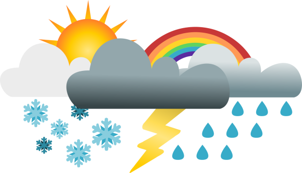 Климат рисунок