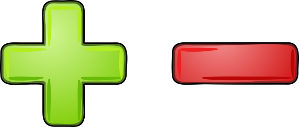 Знак плюс минус