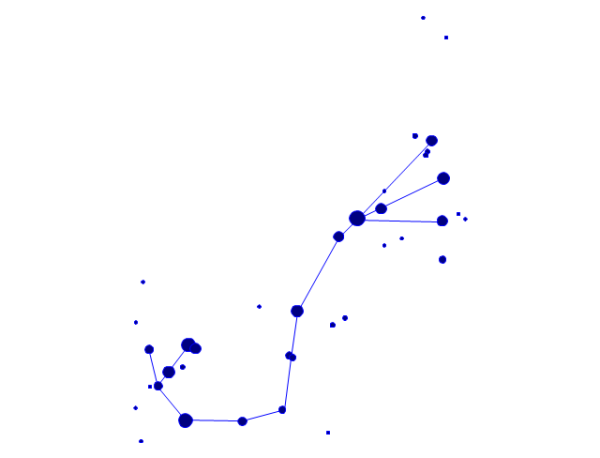 Скорпион Созвездие схема