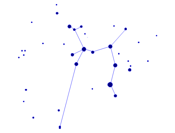 Созвездия на белом фоне