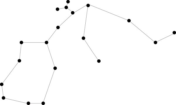 Созвездия без фона