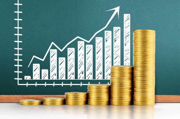 Диаграмма роста прибыли