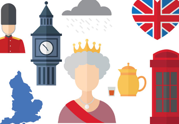 Символы Англии