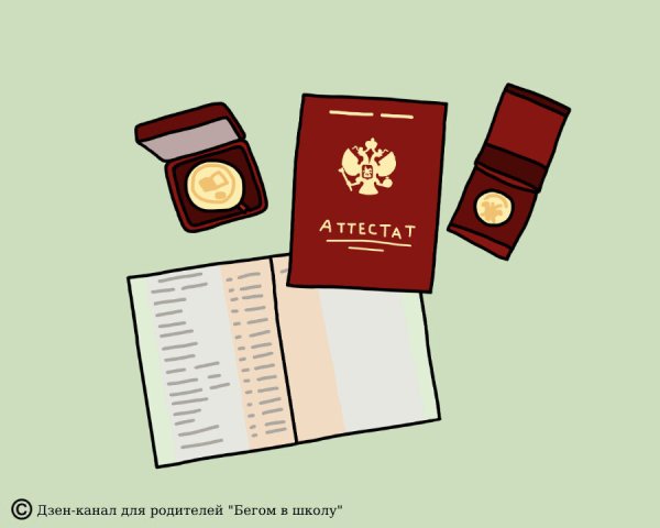 Аттестат рисунок