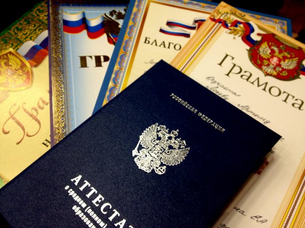Фотографии школьного аттестата