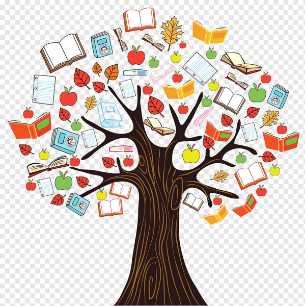 Дерево знаний