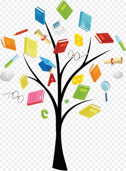 Дерево знаний