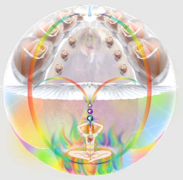 Световая структура души