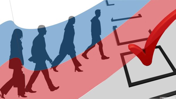 Политические выборы