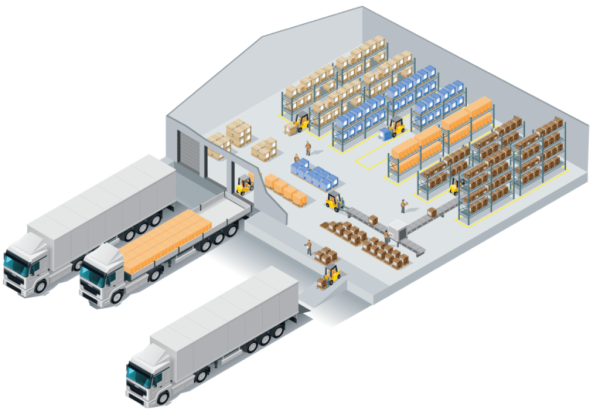 Система управления складской логистикой