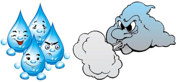 Эмоциональные капельки