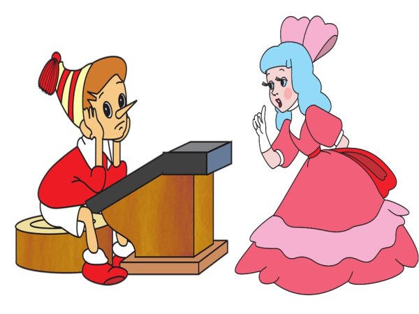 Герои сказки Буратино Мальвина