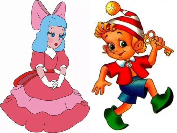 Герои из сказки Буратино Мальвина