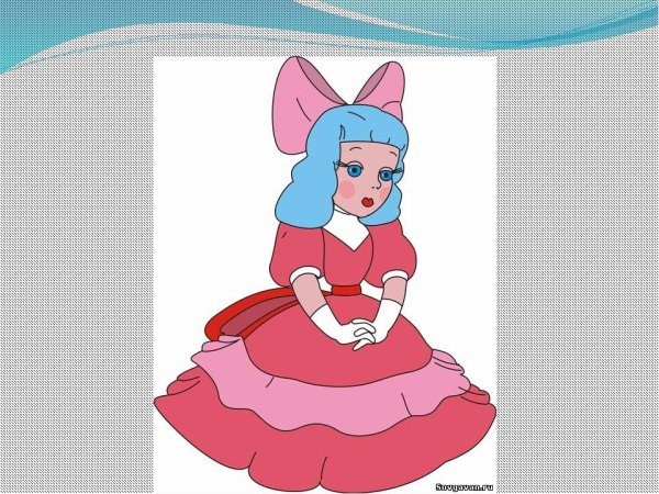 Герои сказки Буратино Мальвина