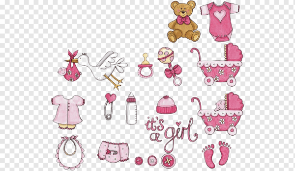 Набор шаблонов для метрики