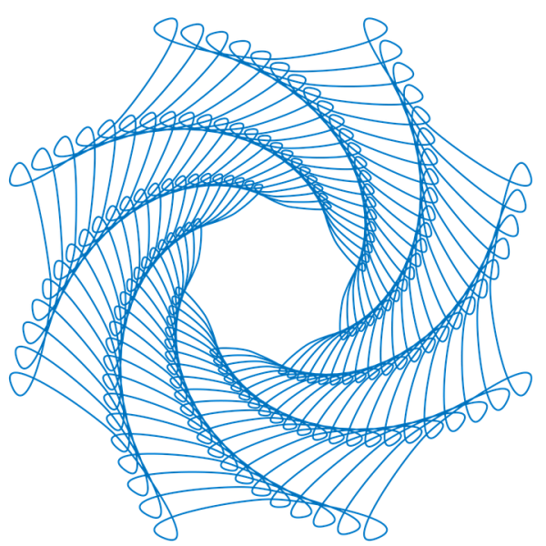Закрученная спираль