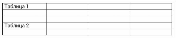 Пустая таблица из 2 колонок