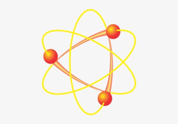 Изображение атома