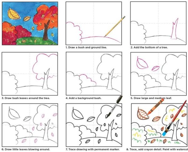 Поэтапноерисование осеннего пейза