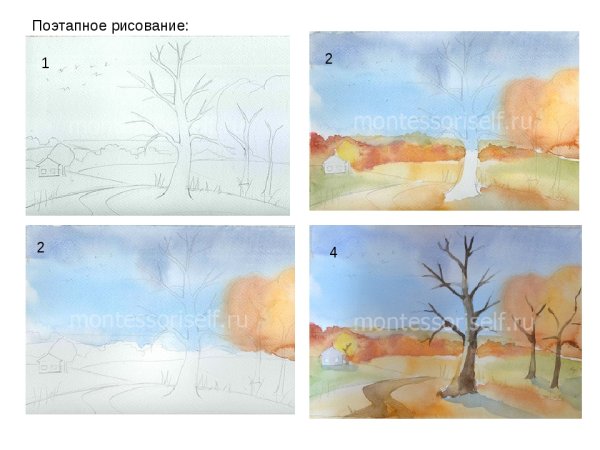 Рисунок осени 1 класс поэтапно