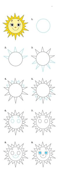 Пошаговое рисование солнца