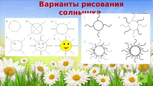 Схема рисования солнца для детей