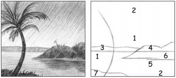 Пейзаж рисунок карандашом поэтапно