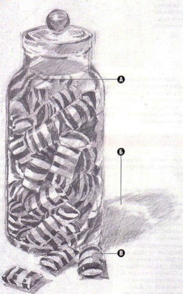 Посуда для рисования детям