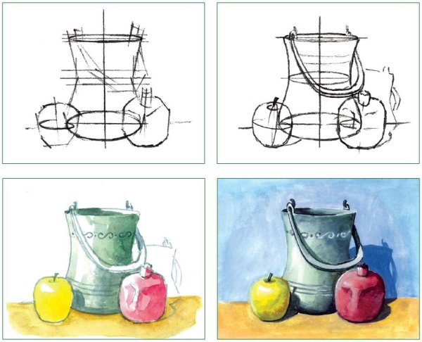 Баночки счастья
