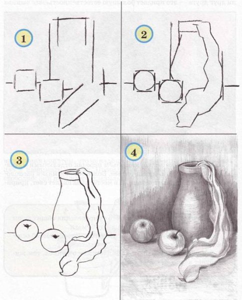 Уроки рисования Льва