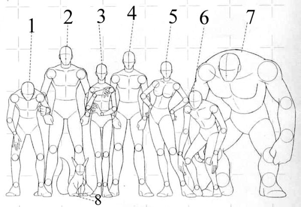 Болванки для рисования персонажей