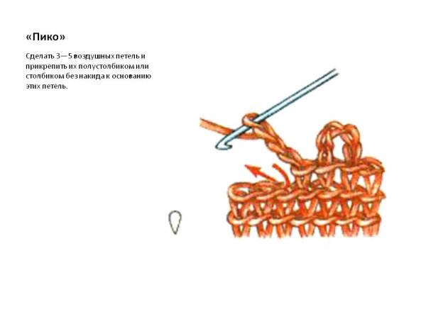 Пико из трех воздушных петель